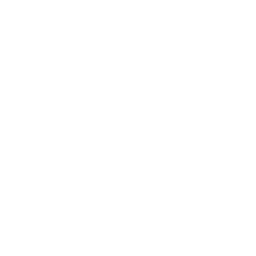 Introduction to Vol. 4
